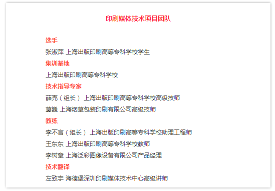 重振东方古国印刷技术——记印刷媒体技术项目银牌获得者张淑萍