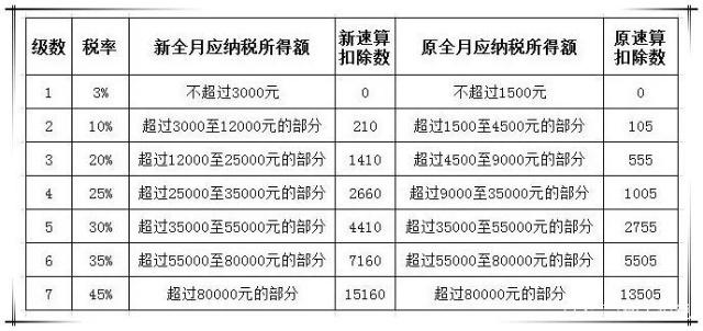 https://ss0.baidu.com/6ONWsjip0QIZ8tyhnq/it/u=180529377,244949755&fm=173&app=49&f=JPEG?w=640&h=302&s=BEA8702399D944CA4CD4F1D20100E0B1