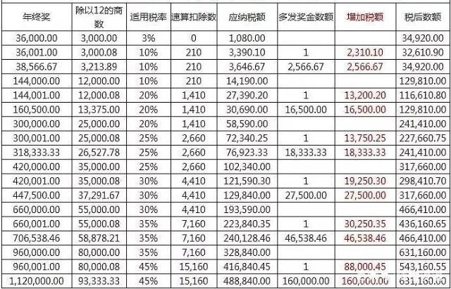 https://ss1.baidu.com/6ONXsjip0QIZ8tyhnq/it/u=3758530234,4289079527&fm=173&app=49&f=JPEG?w=640&h=411&s=5E0A7823118F40EA4EDD31DE010080B2